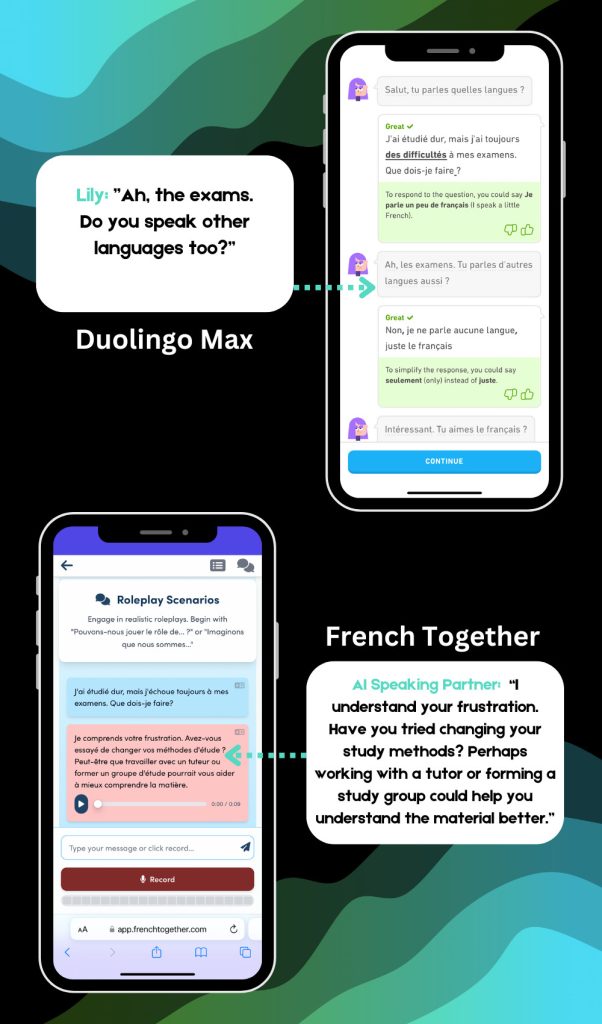 French Together's AI Speaking Partner vs Duolingo Max