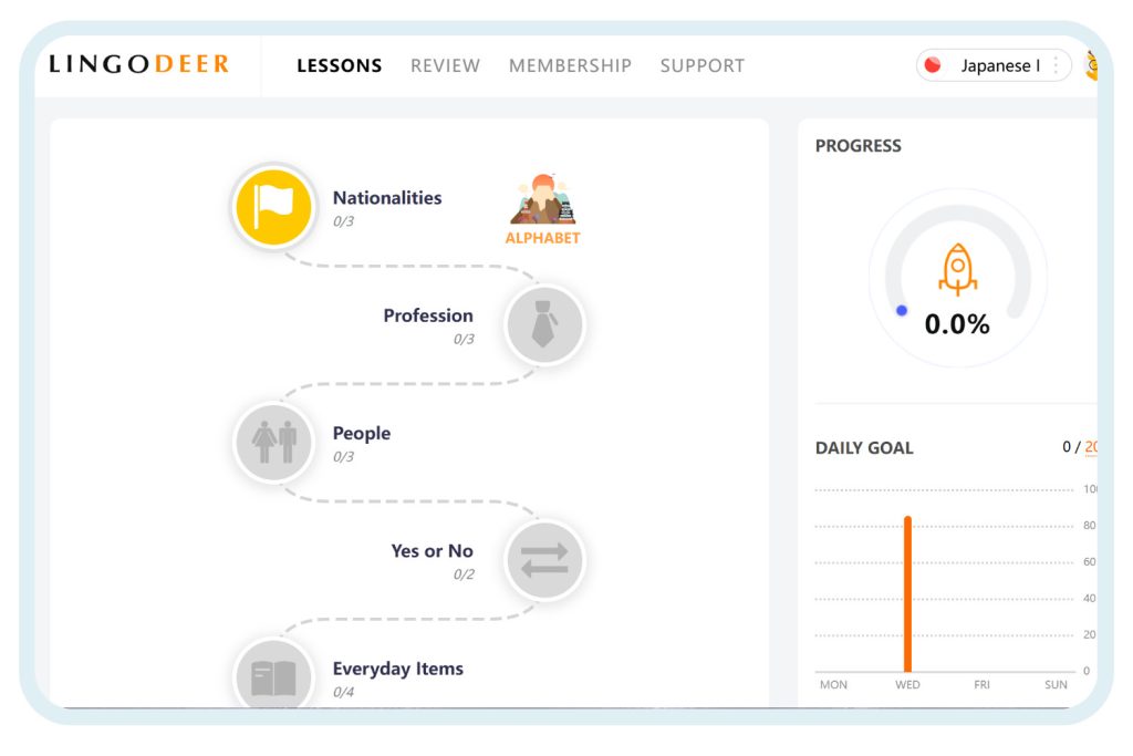 LingoDeer home page on web version
