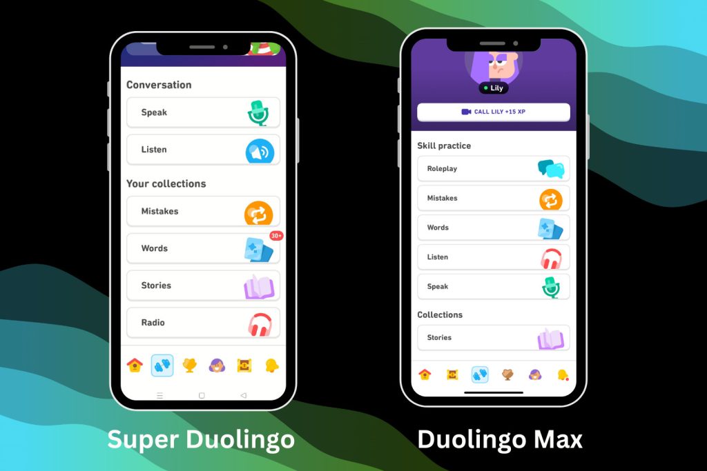 Features available in Super Duolingo and Duolingo Max